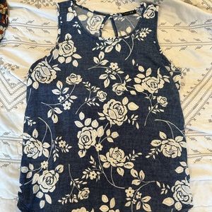 Work Tank